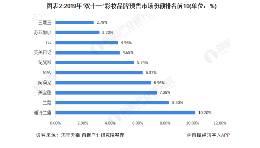 产品经理，产品经理网站